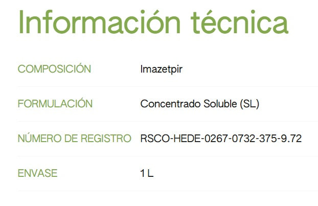 SICCA 100
