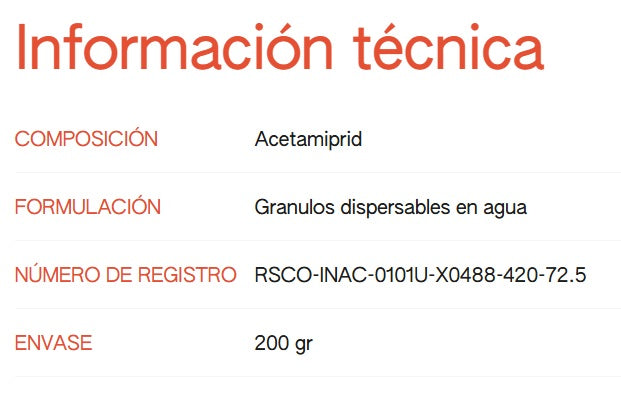 ACEPLAN XTRA